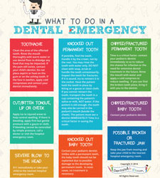 What are some examples of pediatric dental emergencies?