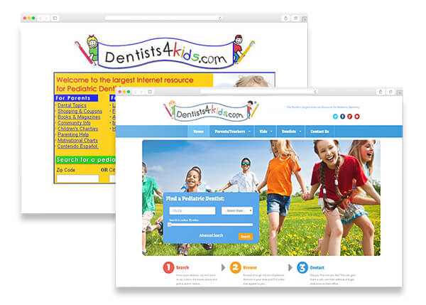 The Transformation of Dentists4kids.com