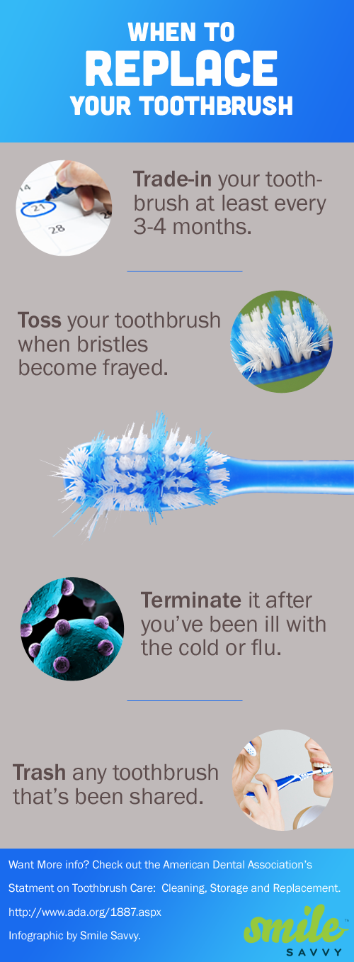 Toothbrush-Infographic